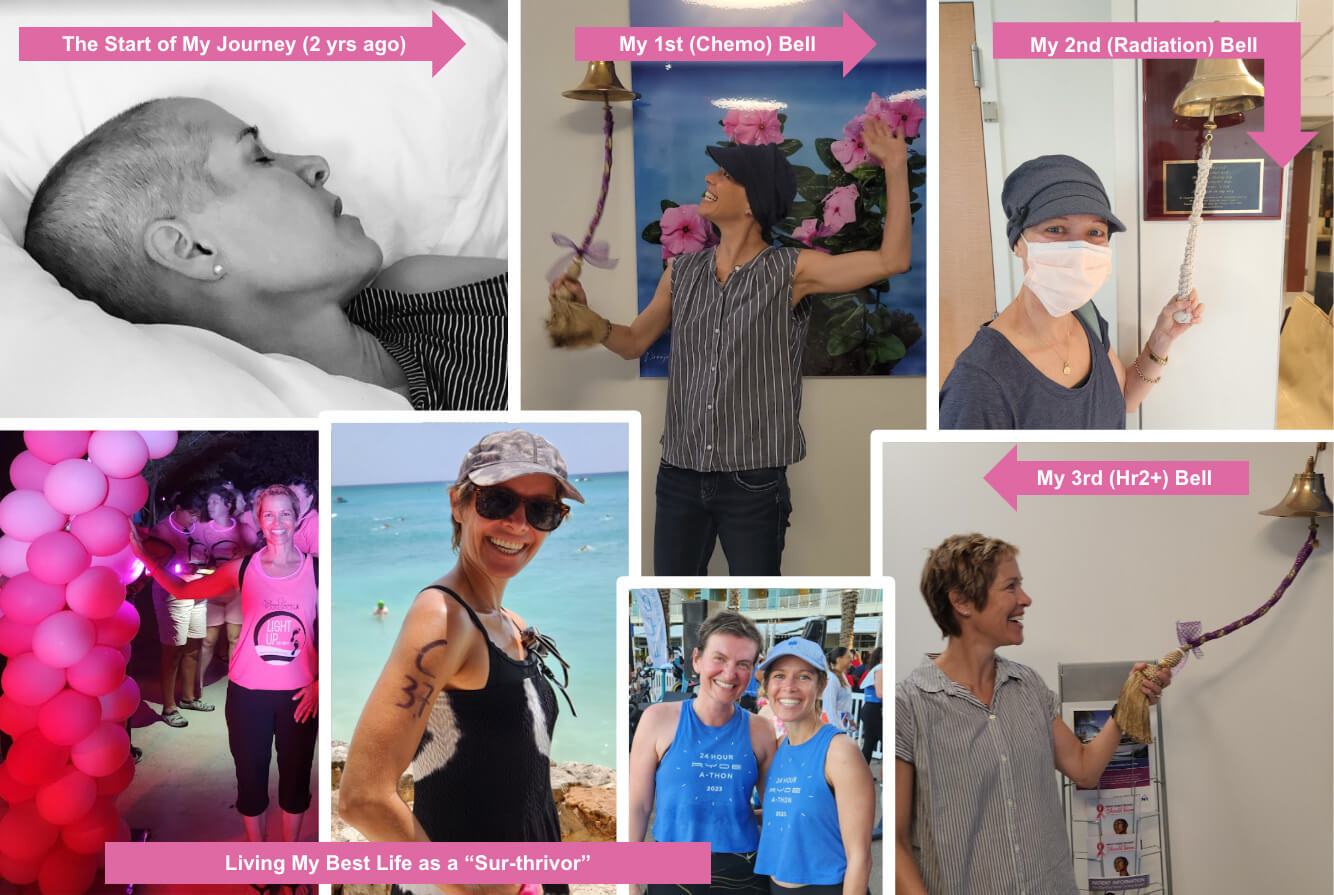 Surviving Breast Cancer My Journey From Self Detection To Community