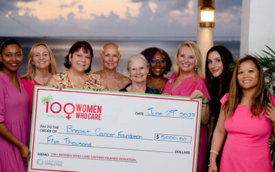 100+ Women Who Care Supports the Breast Cancer Foundation