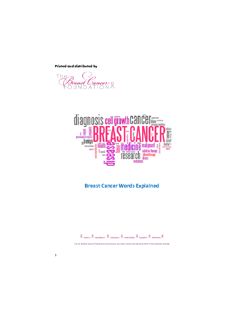 Breast Cancer Words Explained