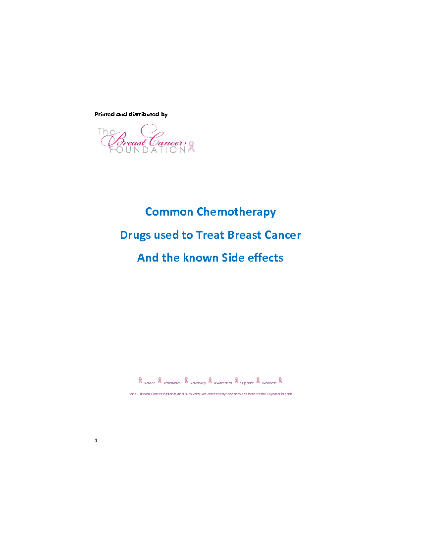 List of chemotherapy drugs and their side effects