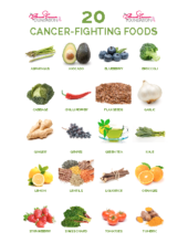 20 Cancer-Fighting Foods