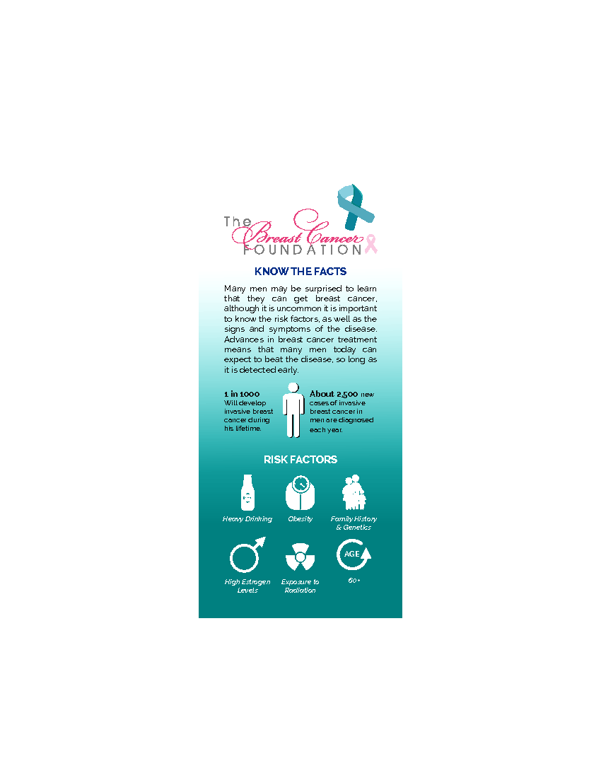 Men’s Breast Cancer Awareness