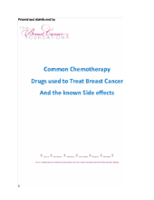 List of chemotherapy drugs and their side effects
